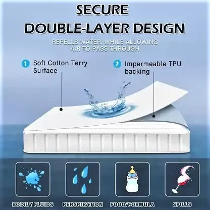 Kuber Industries Waterproof Double Bed Mattress Cover|Breathable Terry Cotton Surface & Elastic Fitted Mattress Protector,6 x 6.5 Ft. (White) (Pack of 1)